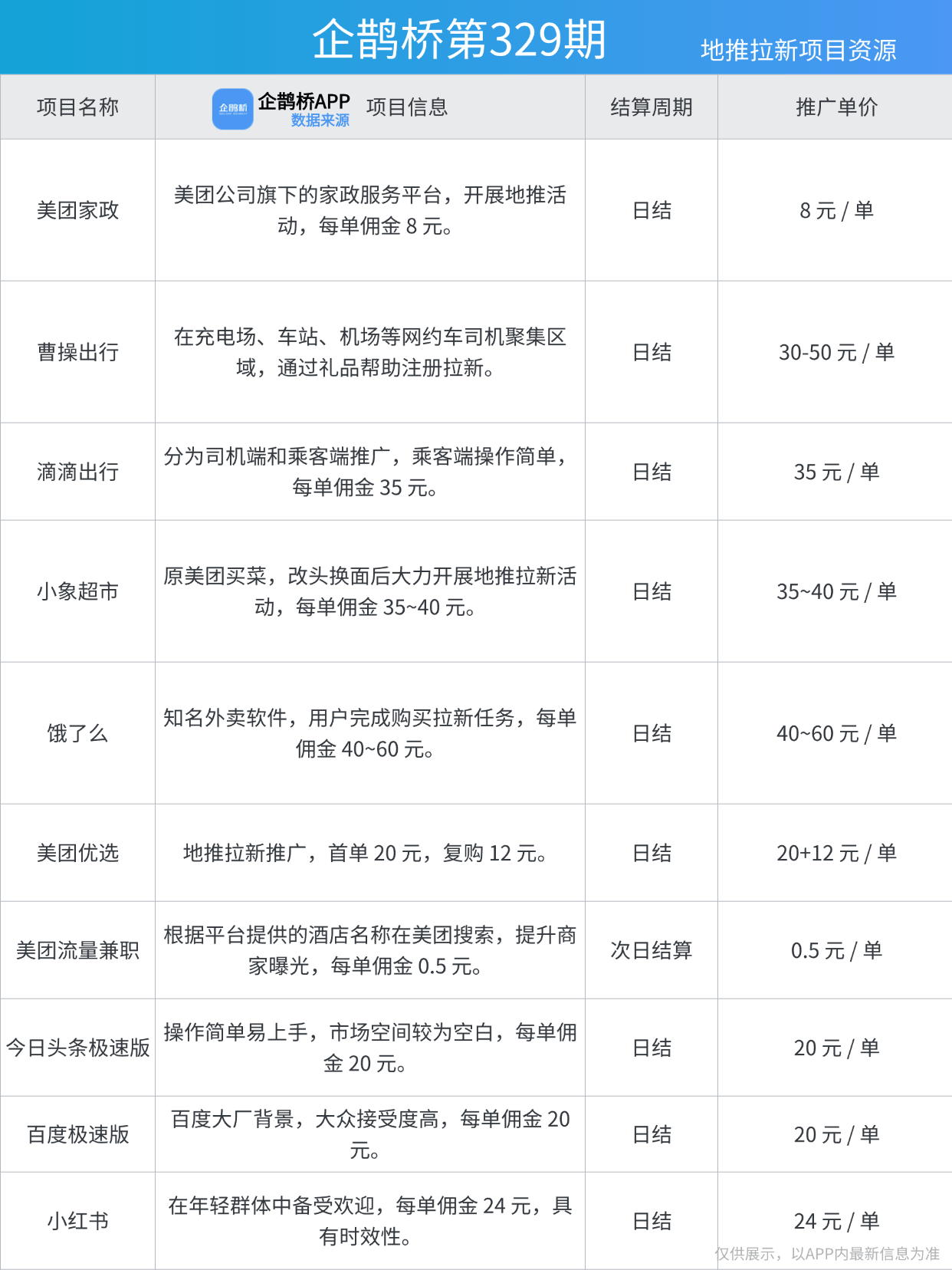 摊副业：赚钱背后的逻辑与趋势CQ9电子登录注册年轻人摆